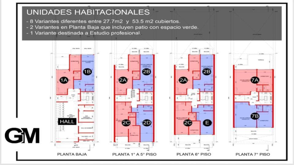 Desarrollo Mistral imagen 3